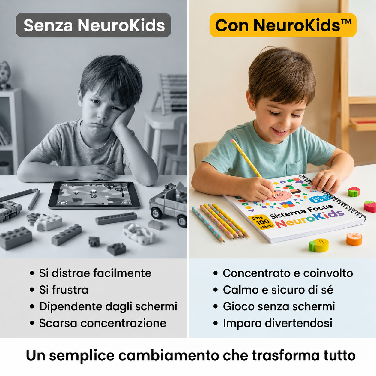 NeuroKids™ +100 Aktivitäten zur Förderung von Aufmerksamkeit, Konzentration und Lernfähigkeit