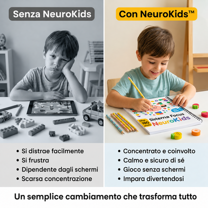 NeuroKids™ +100 Aktivitäten zur Förderung von Aufmerksamkeit, Konzentration und Lernfähigkeit